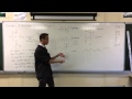 Graph Functions and Their Characteristics