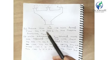 PART-11 POWER SYSTEM MATRICES