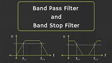In this video, Band pass filter and Band stop filter has been explained with examples.