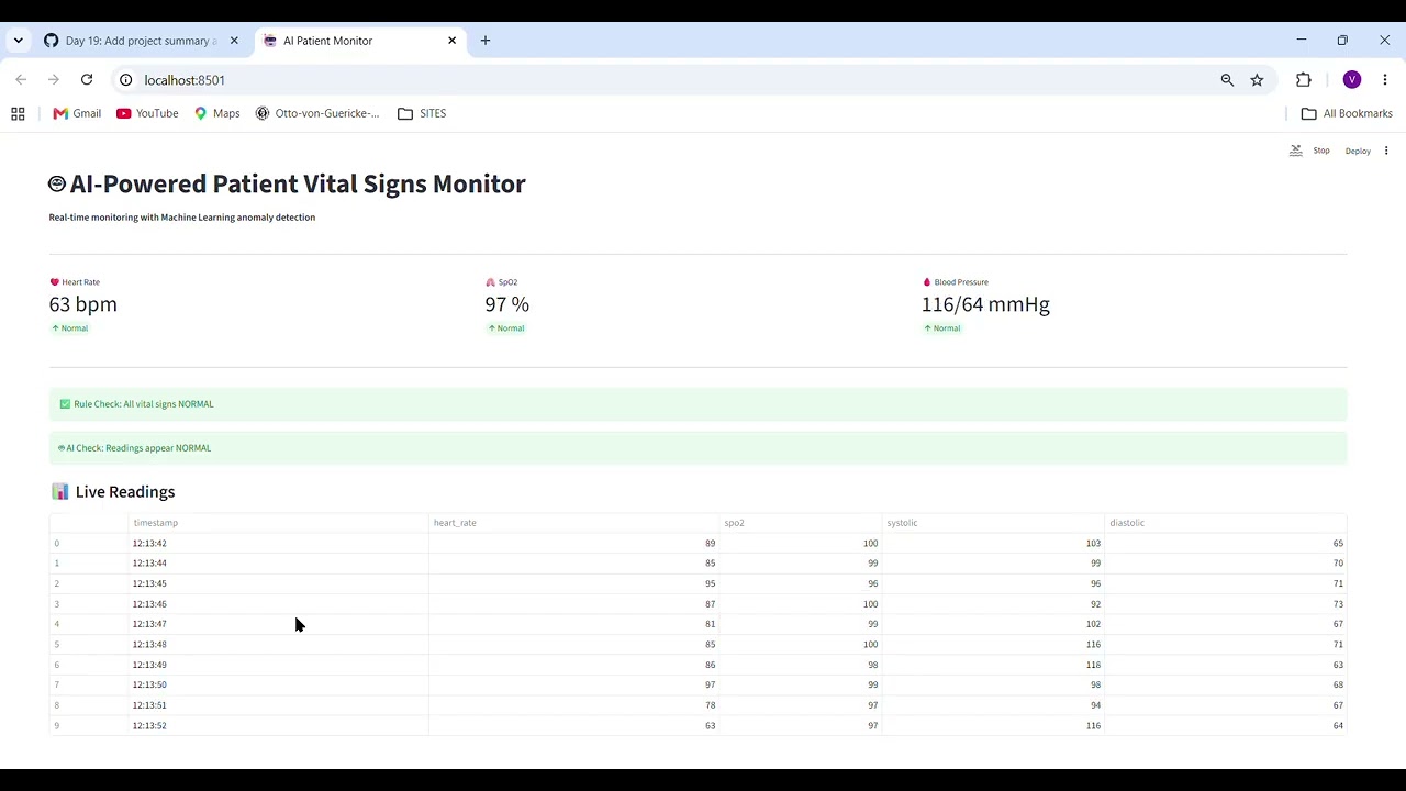 "Patient Vital Signs Monitor - AI Dashboard Demo"