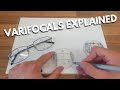 Varifocal progressive lenses explained