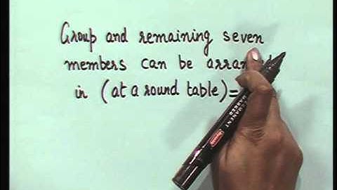 Circular Permutation