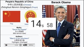 China to Obama Wikipedia Speedrun WR