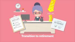 SMSF – Retirement and conditions of release