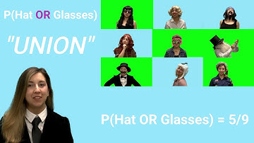 Union, Intersection, and Conditional Probabilities (Brady Bunch Style)