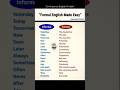 Speak English 🚀 | Stop Sounding Textbook  🎓 #englishspeaking #confidence#grammar#shortsyoutube