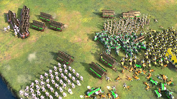 Age of Empires 4 - 4v4 CBA EPIC LAST STAND | Multiplayer Gameplay