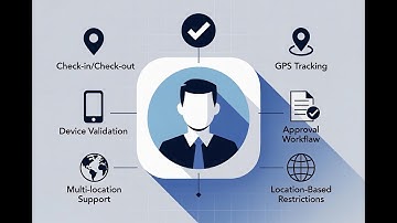 Odoo Portal User Attendance
