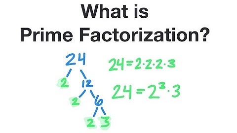 What is Prime Factorization?