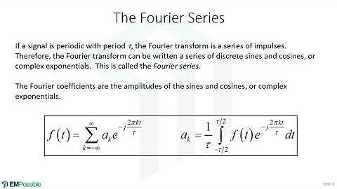 Lecture -- The Family of Fourier Transforms