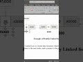 Doubly Linked list