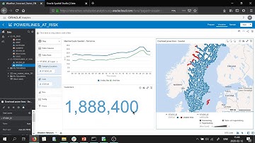 Automation of Spatial Analysis in OAC - Predictive Network Analysis Part 2