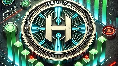 🚀 Hedera (HBAR) Price Prediction 2025 | Elliott Wave Analysis & Market Outlook!