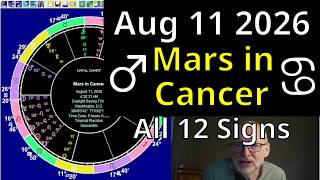 Mars into Cancer: Emotional, Defensive and Brooding | August 11 Astrology + All 12 Signs