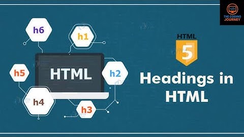 HTML Headings Explained | H1 to H6 Complete Guide for Beginners | The Coding Journey 
