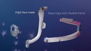 Introduction to Resmed AirTouch F30i Comfort CPAP Mask - CPAPXchange screenshot 2
