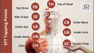 EFT Basic Recipe