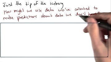 Predicting Future Data - Intro to Data Science