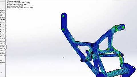 SOLIDWORKS Simulation - What