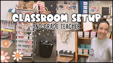CLASSROOM SETUP 2025 part 2 | 2nd grade teacher