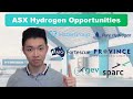 Investing in Australia's Hydrogen Opportunities - Top ASX Hydrogen stocks to watch for!