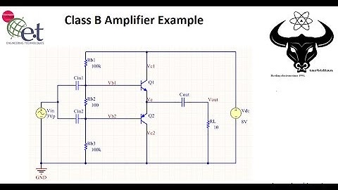 Class B Amplifier Efficiency Calculation