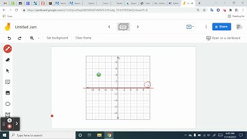 Reflection in the x-axis