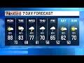Evan's morning weather update