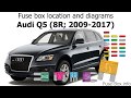 2018 Audi Q5 Fuse Box Location