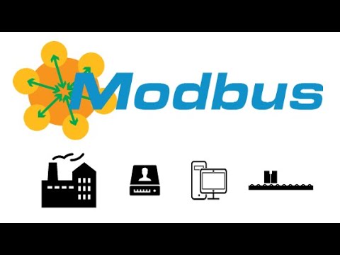 Mbo simulator