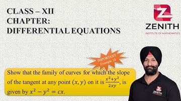 Show that the family of curves for which the slope of the tangent at any point (x, y) on it is......