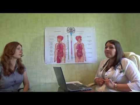 Симптомы цистита.  Боль в почках при цистите.  Чем опасен пиелонефрит