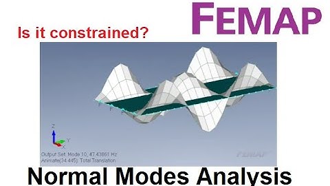 Femap Nastran Normale modi Analyse. Is de geometrie correct beperkt?