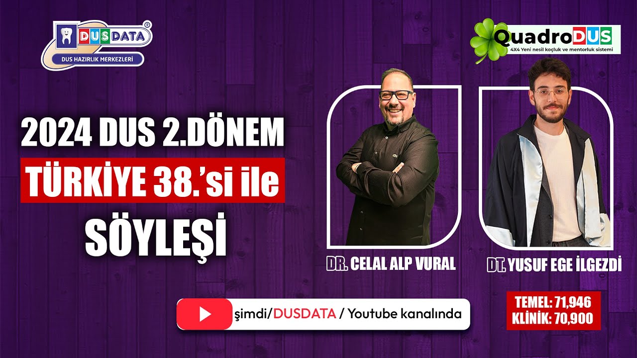 2024 2. Dönem DUS Türkiye 38'si Yusuf Ege İLGEZDİ ile Söyleşi