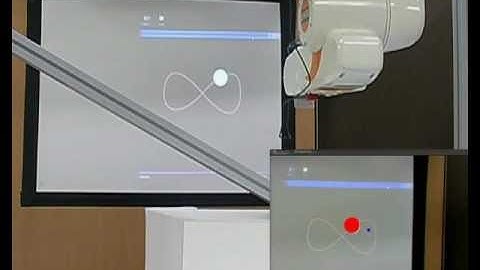 2D Visual Servoing - Classic SingleRate Behavior