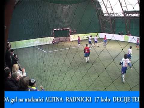 FK Radnicki Novi Beograd (Serbia) Football Formation