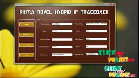 Final Year Projects | RIHT:A Novel Hybrid ip tracebackscheme