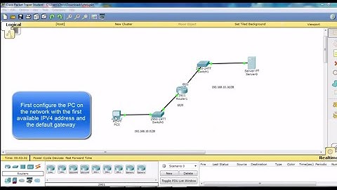 How to configure Extended ACl