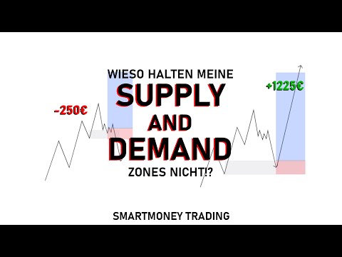 Wieso hält meine SUPPLY N' DEMAND Zone nicht!? | SMARTMONEY TRADING