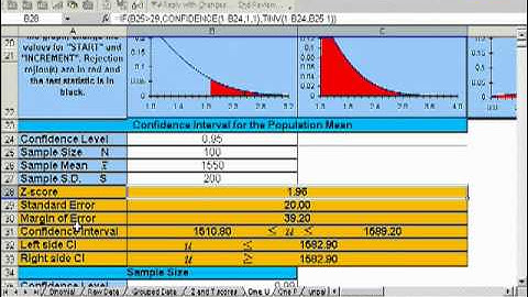 Statistics Practice test 1 for chapters 6 and 7 part 2