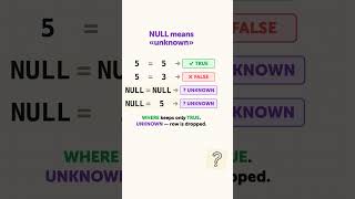 The SQL bug that silently returns 0 rows — NULL trap