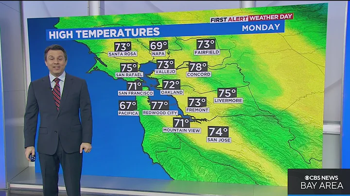 First Alert Weather Sunday Night Forecast