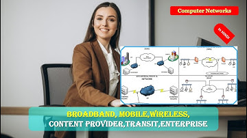 Broadband | Mobile | Wireless|Content Provider|Transit | Enterprise |COMPUTER NETWORKS TYPES  HINDI