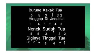 NOT ANGKA RECORDER 'BURUNG KAKAK TUA' Lagu Daerah Maluku NOT ANGKA RECORDER 'BURUNG KAKAK TUA' Lagu Daerah Maluku