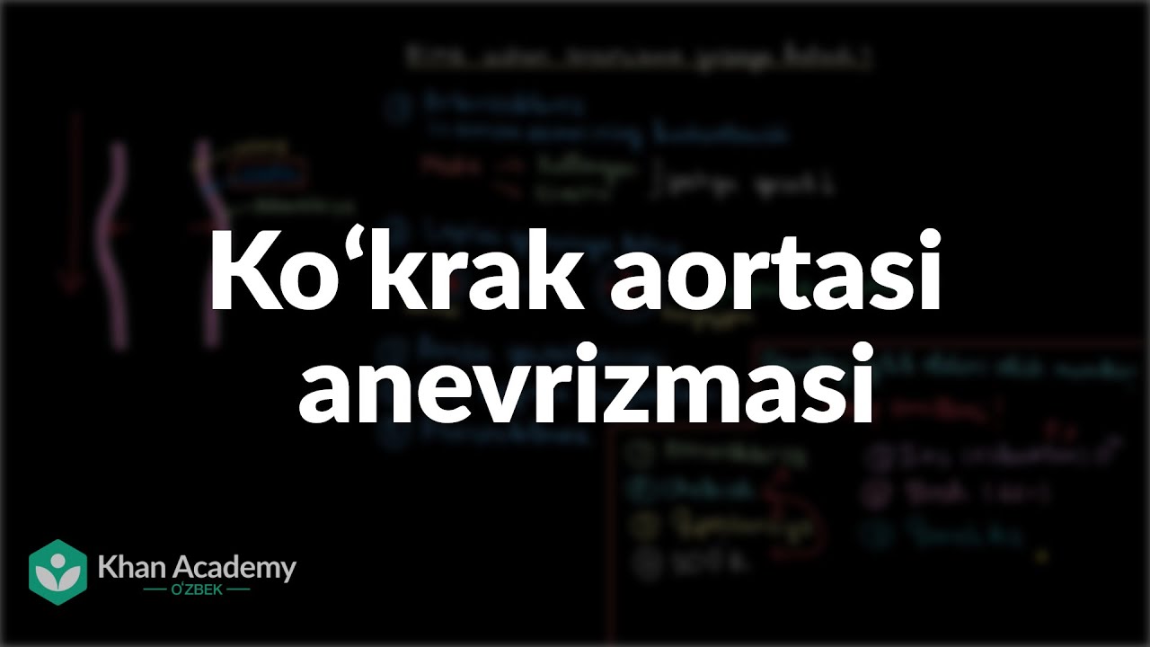 Koʻkrak aortasi anevrizmasi | Aorta qavatlanishi va anevrizma | Tibbiyot