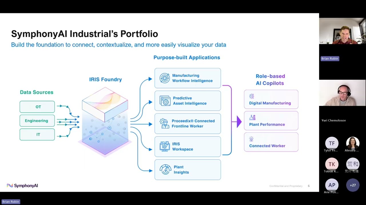 IRIS Forge: Create, deploy, and scale Industrial AI applications in hours