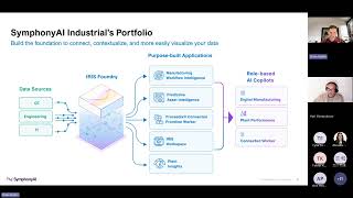 IRIS Forge: Create, deploy, and scale Industrial AI applications in hours