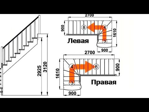 Изготовления Лестницы своими руками. Кованые перила.