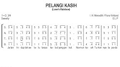 Pelangi Kasih â€" Loveâ€™s Rainbow | SATB â€" Teks Kor Rohani Not Angka  - Durasi: 2:33. 