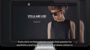 Design Websites Like a Pro Without Code | Webydo Features Breakdown